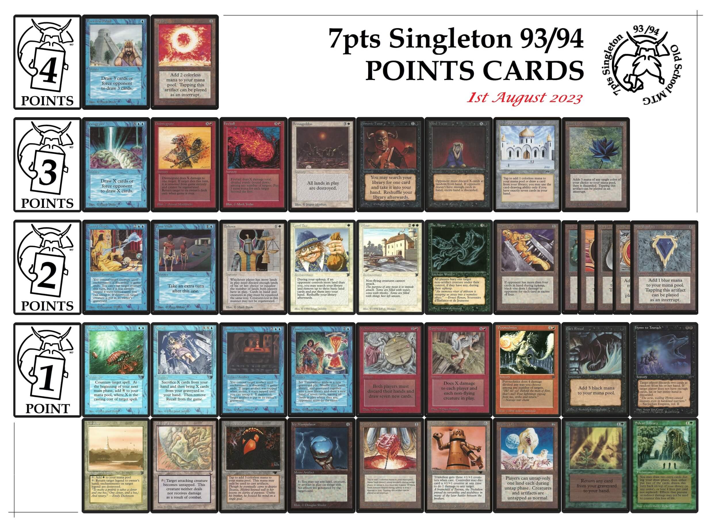 7 Points Singleton 93/94 Old School MTG
