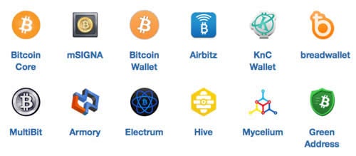 Different Bitcoin Wallets