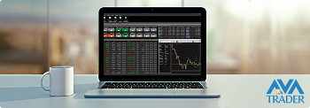 AvaTrade Trading Platform