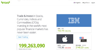 eToro Social Trading Site