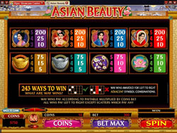 Asian Beauty Slot Pay table