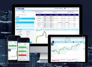 Foreign Exchange - Trading Currency Online