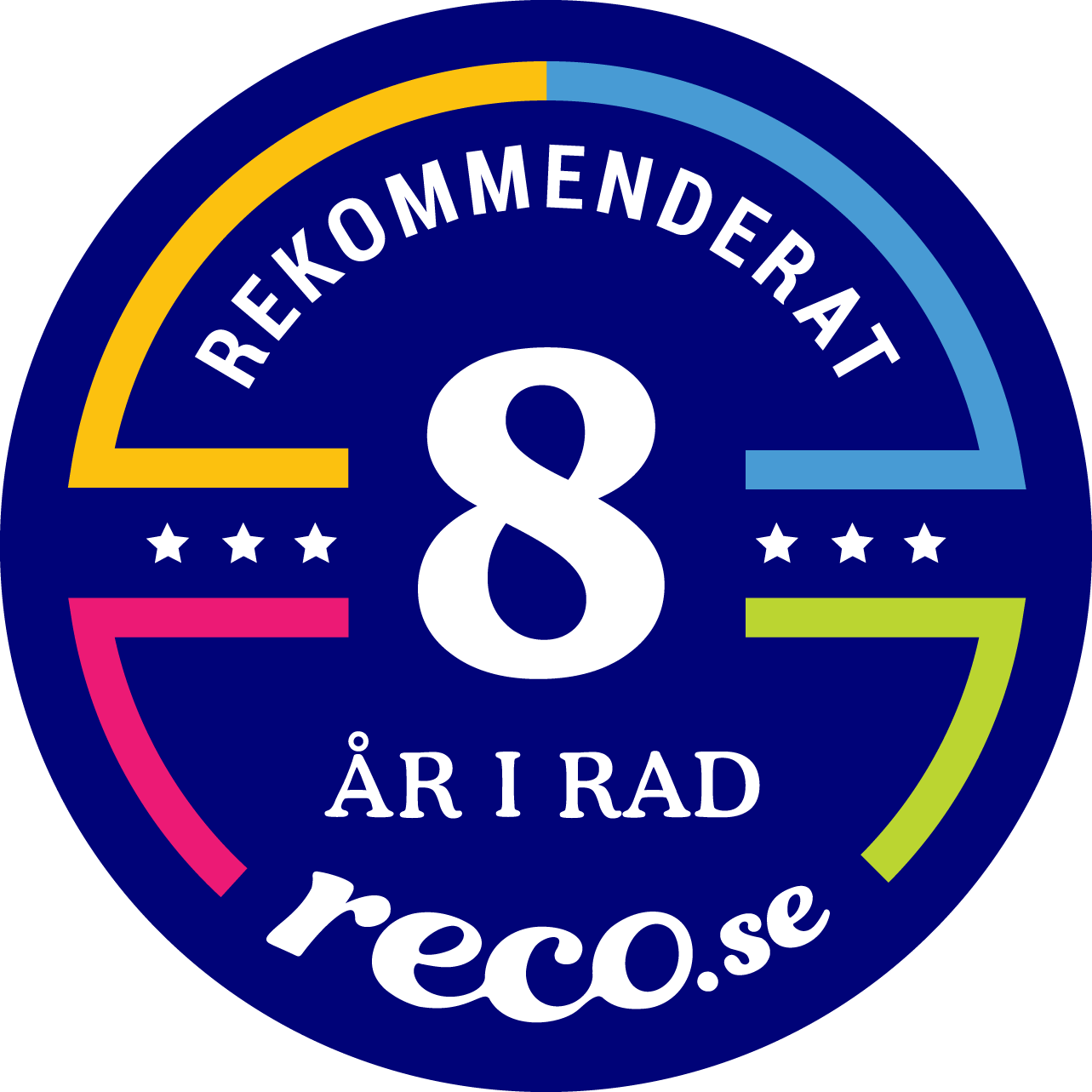 Rekommenderade mäklare i Karlstad för 8:e året i rad enligt reco