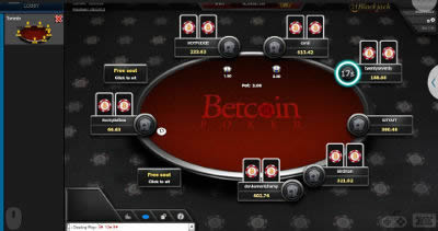 Betcoin Online Poker