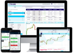 Mobile Forex Trading