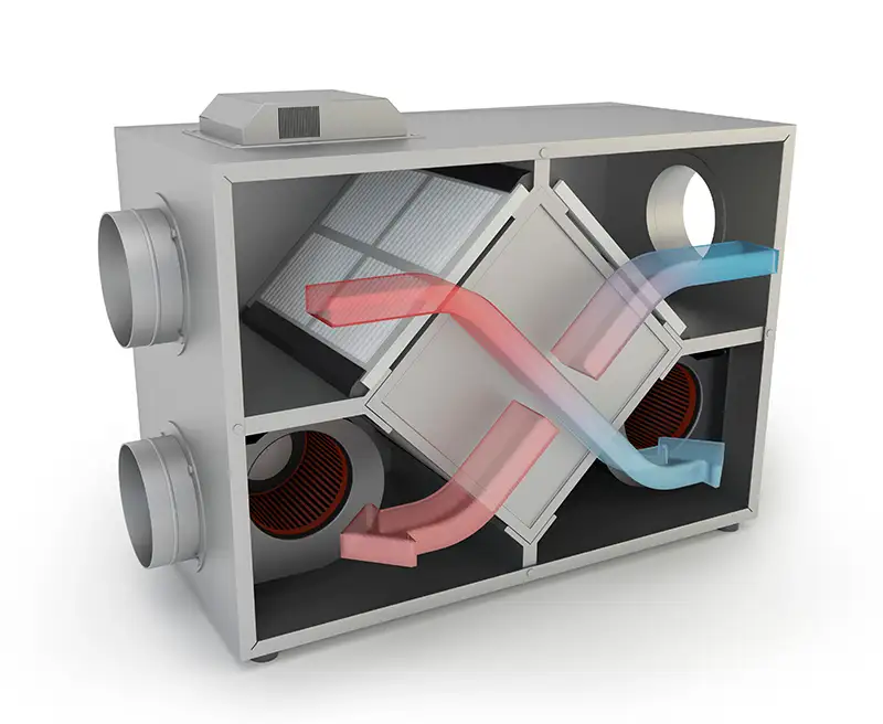 ventilation Göteborg