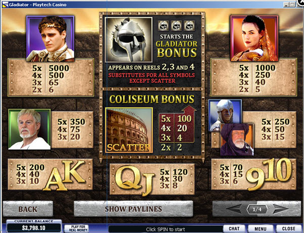 Gladiator Slot Bonus Round