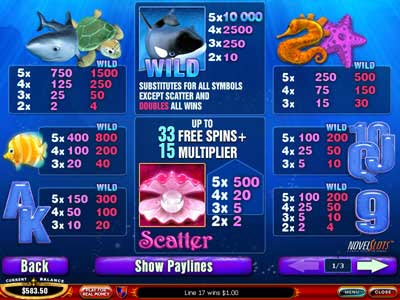 Great Blue Slot Paytable